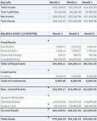 Balance sheet (simple) report on your assets and liabilities with this accessible balance sheet template; Free Balance Sheet Template Excel Google Sheets Brixx