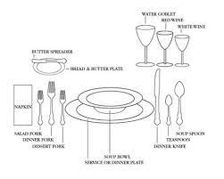 An everyday dinner table setting is ideal for weeknight family dinnertimes or a casual meal at home with friends. Meal Interview Etiquette Career Center Csu Chico Formal Table Setting Dining Etiquette Table Manners