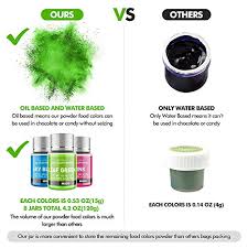 Never add a water based food coloring to chocolate. Powder Food Coloring For Cake Decorating Dacool Water Based Food Dye Baking Color Powdered 4 2 Oz