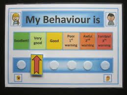 Details About My Behaviour Is Chart Adhd Autism Sen Pecs Visual Behavioural Aid Asd