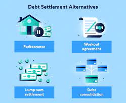 Easily compare debt settlement companies by the good and the bad reviews! Debt Settlement What To Know And How It Works Lexington Law