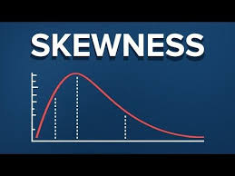 Skewness Example In 2020 Data Science Data Science Statistics Data Visualization