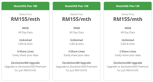 Not only that, the monthly fee for zerolution360 actually costs less than the other installment option by maxis, zerolution. Maxis Offers Galaxy Note 10 From Rm129 Month With Freebies Worth Up To Rm1 159 Soyacincau Com