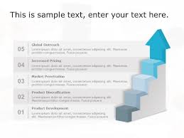 Free Growth Strategy 5 Steps In 2020 Powerpoint Templates Infographic Powerpoint Business Powerpoint Presentation