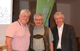 Naturerlebnis mit Achtsamkeit und Respekt