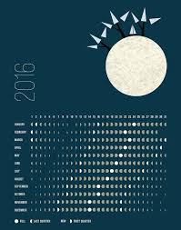Moon Phases Calendar For 2016 Northern Hemisphere The