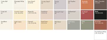 Dulux Masonry Paint Colour Chart Dulux Exterior Paint Colour