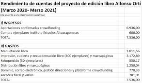 Fin del proyecto y rendición de cuentas — Libro en torno a Alfonso Ortí y  la escuela de sociología crítica