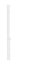 001.TV 01.TV 02.TV 0A - Ru