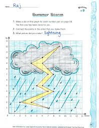 Students Solve Math Problems Focused On Division By 9 Then Use Their Answers To Plot Points On A Coordinate Grid Coordinate Graphing Coordinate Grid Graphing