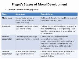 30 piaget 4 stages of cognitive development chart pryncepality