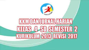 Demikian ulasan singkat tentang kkm kelas 4 kurikulum 2013 revisi terbaru 2017 semoga dengan kami rilis secara lengkap ini dapat dipergunakan sebagai bahan kelengkapan administrasi bapak/ibu guru sekolah dasar. Pin Di Perangkat Pembelajaran