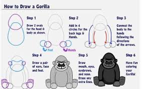 Pin Op Tekenen En Doodles Zodra alle vier de stappen afgerond. pinterest
