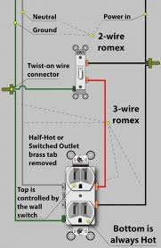 File edit view arrange extras help. Plug Diagram Labelled