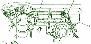 Mustang electrical and vacuum diagrams. Diagram 1990 Oldsmobile 98 Fuse Box Diagram Full Version Hd Quality Box Diagram Gwendiagram Piacenziano It