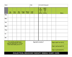Essential features with various intuitive functions, card diary customizes your writing process, organizes your entries, secures your privacy, and allows you to access your data anytime, anywhere. Dbt Pre Treatment Dialectical Behavior Therapy In Delaware