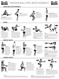 29 unmistakable exercise ball chart pdf