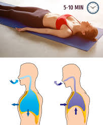 8 Effective Breathing Exercises To Lose Belly Fat Bright Side