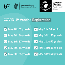It is recommended to use your mobile phone to register for the vaccination, so you can screenshot the qr code at the end of the registration. Hse Ireland Covid 19 Vaccine Registration Will Open Tomorrow For 50 To 59 Year Olds Starting With People Aged 59 Registration Will Be Available For People Aged 58 On Wednesday 57 On