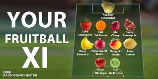 Який відсоток людства хоче бути імперцями? Bbc Sport Manchester On Twitter Our Final Fruityxi Looking Gk Kas Pear Schmeichel Df Luke Shaw Berry Kurt Sat Zouma John Cherry Danny Rose Apple Mf Barry Bannan A Pome Granit Xhaka Mango Lo Kante