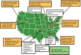 2 An Overview Of The U S Army Demilitarization Program The