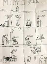 Treffende Moederdag Tekening Avonturen Van Huize Ph