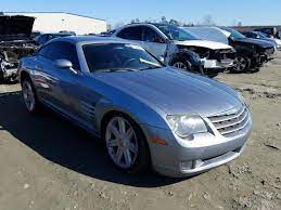 You can find damaged cars, wrecked and repairable cars as well. Used Cars For Sale In South Carolina A Better Bid