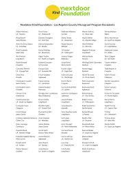 Nextdoor Kind Foundation