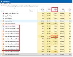 Run the command prompt through 'windows=r' option; Avast Secure Browser Updating In The Background Can Cause Computer Slowdown Steemit