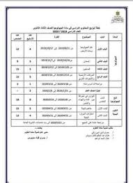 اليوم محذوف الصف التاسع 2021 اليمن لجميع الطلاب والطالبات وزارة التربية والتعليم اليمن. Ù†Ù†Ø´Ø± Ø§Ù„Ù…Ø­Ø°ÙˆÙ Ù…Ù† Ø§Ù„Ù…Ù†Ø§Ù‡Ø¬ 2020 Ù„Ù„Ø«Ø§Ù†ÙˆÙŠØ© Ø§Ù„Ø¹Ø§Ù…Ø© Ø¹Ù„Ù…ÙŠ ÙˆØ£Ø¯Ø¨ÙŠ Ø§Ù„Ø£Ø¬Ø²Ø§Ø¡ Ø§Ù„Ù…Ø­Ø°ÙˆÙØ© Ù…Ù† Ù…Ù†Ù‡Ø¬ Ø«Ø§Ù„Ø« Ø«Ø§Ù†ÙˆÙŠ Ø§Ù„ØªØ±Ù… Ø§Ù„Ø«Ø§Ù†ÙŠ Ø¯Ù„ÙŠÙ„ Ø§Ù„ÙˆØ·Ù†