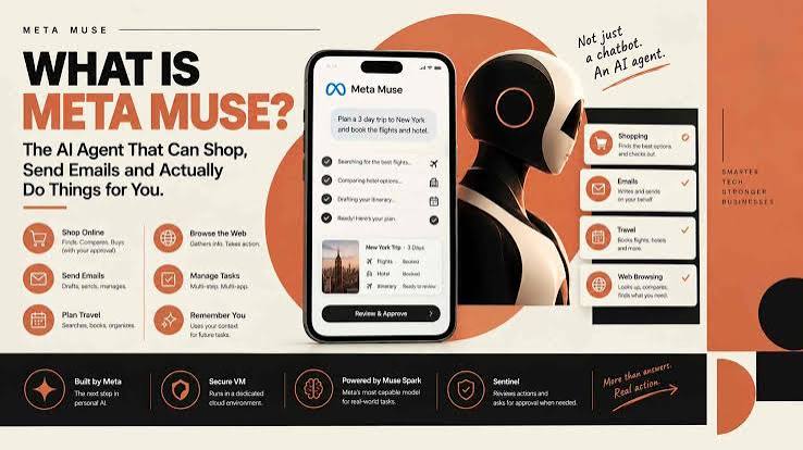 What Is Meta Muse? The AI Agent That Can Shop, Send Emails and Actually Do Things for You | AdvisioTech