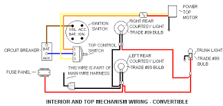 It's really an impossible request. Wiring Diagram Of Car Aircon