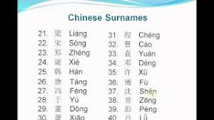 A few of the surnames have a toponymic origin, while others may have their origin from clan names, dynasty names, or even occupation. The Ten Most Common Chinese Surnames Hubpages