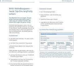 Neben öffnungszeiten, adresse und telefonnummer, bieten wir auch eine route zum geschäft und erleichtern euch so den. Zukunft Planen Mit Produkten Nach Mass Pdf Kostenfreier Download