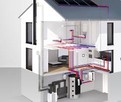 Starting january 1, 2019, solar wolf energy will begin work on a large space at 100 davis street in douglas, massachusetts. Solar Heating System Wolf Heating