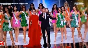Miss universe 2020 top 21 new format leaderboard! Npidptilnz0xwm