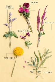 How To Transform Supermarket Flowers Flowers Hanging Plants Floral