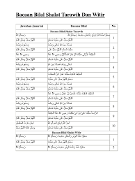 Idealnya, sholat ini dilakukan setiap 2 rakaat 1 salam. Terkini Bacaan Bilal Tarawih 23 Rakaat Bahasa Arab