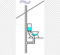 Maybe you would like to learn more about one of these? Toilet Drain Waste Vent System Plumbing House Bathroom House Diagram S Angle Rectangle Png Pngegg