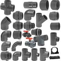 Sell Fitting Pvc Best Price From Supplier And Distributor Direct