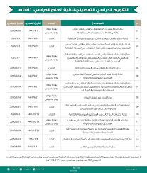 وزير التعليم السعودي أمر ملكي بتقديم اختبارات نهاية العام معلومات مباشر