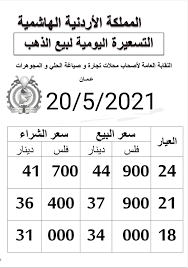 فيما سبق عرضنا لكم جدول مفصل عن أسعار الذهب اليوم في الأردن بيع وشراء بدون إضافة المصنعية، حيث أن السعر السابق هو سعر جرام الذهب اليوم في الأردن ويتم إضافة المصنعية فوق ذلك السعر بناءً على وجهة نظر التاجر. Ø£Ø³Ø¹Ø§Ø± Ø§Ù„Ø°Ù‡Ø¨ Ø§Ù„Ø®Ù…ÙŠØ³ 20 5 2021 Ø§Ù„ÙˆÙƒÙŠÙ„ Ø§Ù„Ø§Ø®Ø¨Ø§Ø±ÙŠ