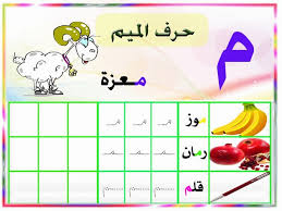 تلوين حرف الميم وكلمات بحرف الميم للاطفال