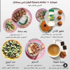 ضغطتين سريعه على الصورة ولفي يمين يجعلك يمينك للجنه البارده قولي امين كيفكم مع دايت رمضان هابش Health Facts Food Healthy Fitness Meals Health Fitness Food