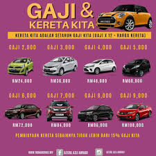 Check spelling or type a new query. Aznil Azmi Posts Facebook