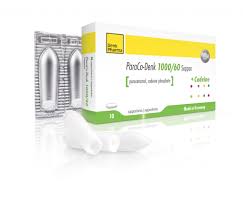 Yük hayvanlarının sağ ve soluna konulan iki yük parçasından her biri. Therapeutical Product Index Denk