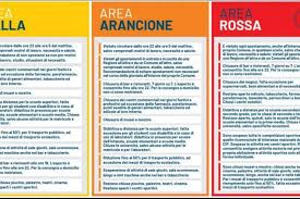 Secondo le previsioni, la lombardia sarebbe dovuta rimanere in zona arancione, poiché la collocazione in questa zona era in zona gialla ci si può spostare liberamente durante il giorno, sia. Avviso Regione Lombardia In Zona Gialla Dal 13 12 2020 Comune Di Sergnano