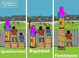 Igualdad ✓ te explicamos qué es la igualdad, su relación con la discriminación y la equidad. Juan Reyes Ar Twitter Igualdad Equidad O Feminismo Radical Ideologia De Genero Donde Se Adoctrina A Ninos En Que Ellos No Nacen Con Genero Definido Desconstruir Y Que Ellos Pueden Elegirlo Conmishijosnotemetas