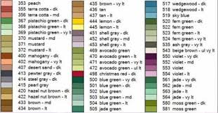 5d Diamond Painitng Dmc Rhinestones Replacements Amazello Diamond Painting Painting Accessories Diamond