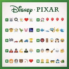 Guess The Movie In 2020 Guess The Movie Disney Quiz Emoji Quiz